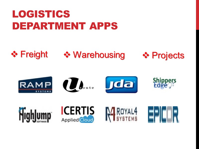 Logistics department apps Freight Warehousing Projects
